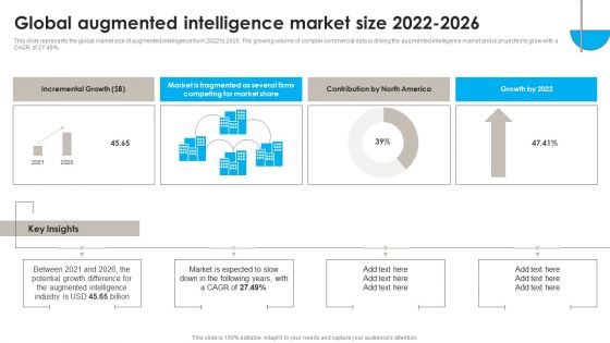 DSS Software Program Global Augmented Intelligence Market Size 2022 To 2026 Introduction PDF