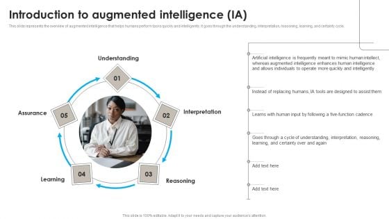 DSS Software Program Introduction To Augmented Intelligence IA Introduction PDF