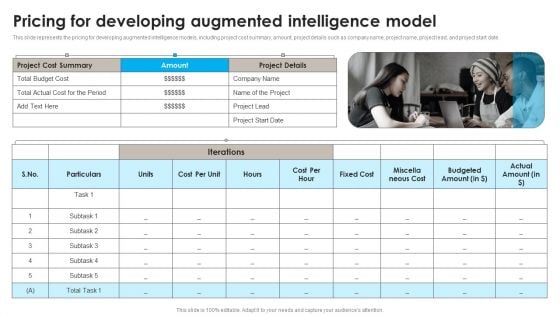 DSS Software Program Pricing For Developing Augmented Intelligence Model Designs PDF