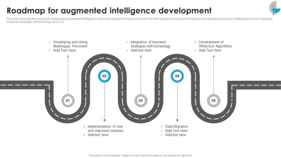 DSS Software Program Roadmap For Augmented Intelligence Development Slides PDF
