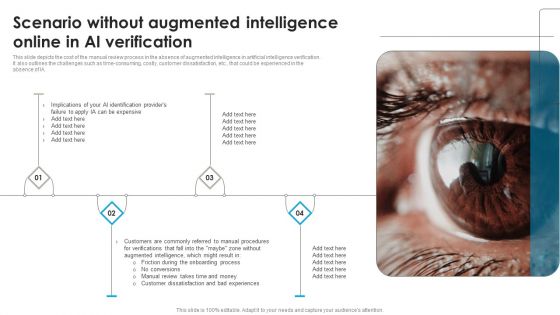 DSS Software Program Scenario Without Augmented Intelligence Online In AI Brochure PDF