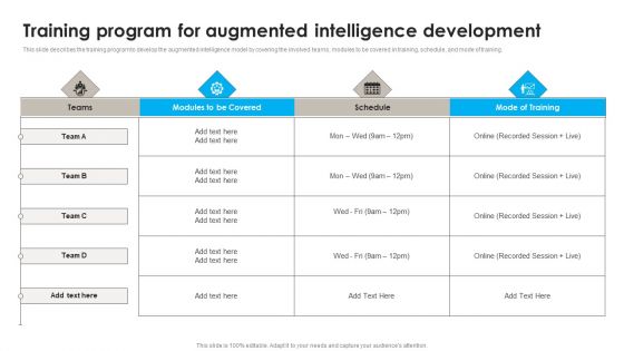 DSS Software Program Training Program For Augmented Intelligence Development Template PDF