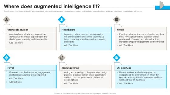 DSS Software Program Where Does Augmented Intelligence Fit Diagrams PDF DSS Software Program Where Does Augmented Intelligence Fit Diagrams PDF