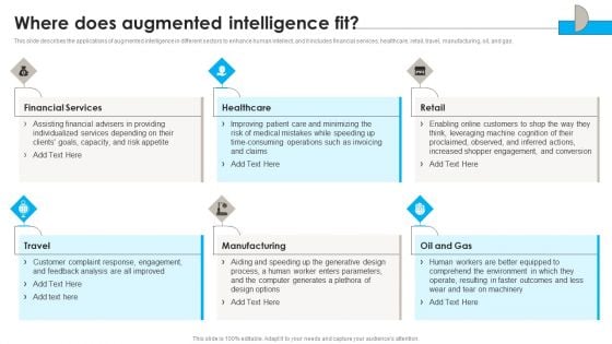 DSS Software Program Where Does Augmented Intelligence Fit Diagrams PDF