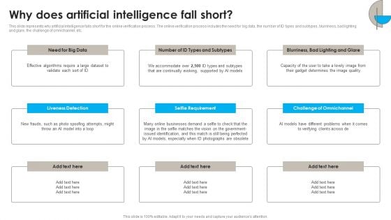 DSS Software Program Why Does Artificial Intelligence Fall Short Summary PDF DSS Software Program Why Does Artificial Intelligence Fall Short Summary PDF