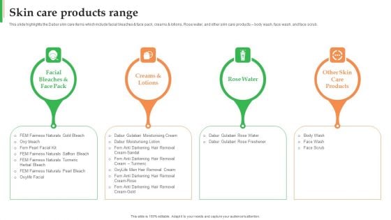 Dabur Business Profile Skin Care Products Range Ppt Model Show PDF