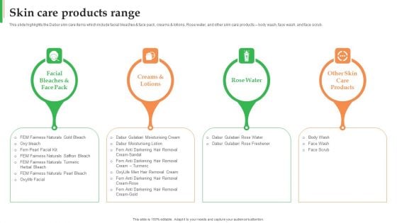 Dabur Business Profile Skin Care Products Range Ppt Model Show PDF Dabur Business Profile Skin Care Products Range Ppt Model Show PDF