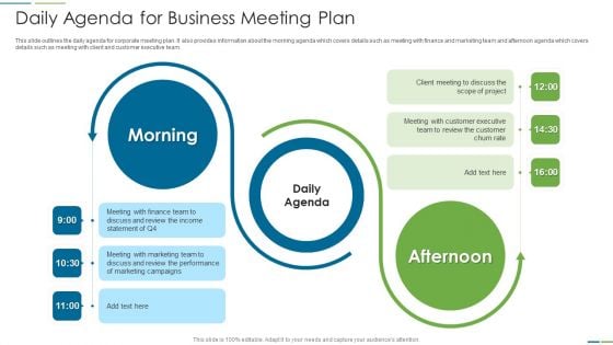 Daily Agenda For Business Meeting Plan Pictures PDF