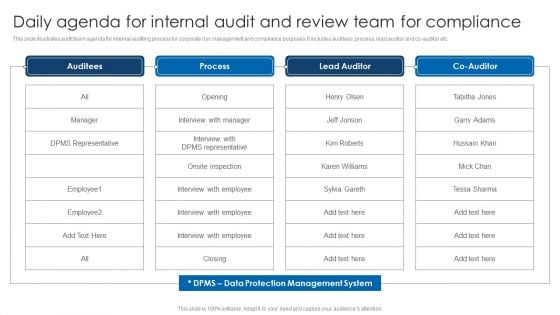 Daily Agenda For Internal Audit And Review Team For Compliance Ideas PDF