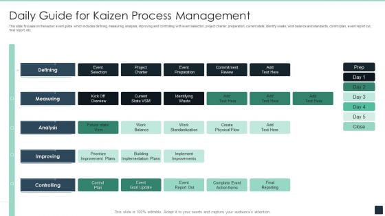 Daily Guide For Kaizen Process Management Ppt PowerPoint Presentation File Outline PDF