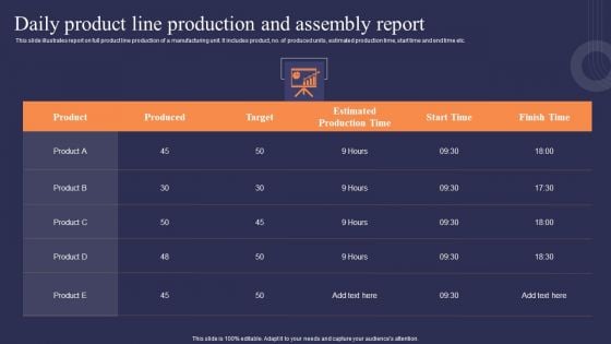 Daily Product Line Production And Assembly Report Ideas PDF Daily Product Line Production And Assembly Report Ideas PDF
