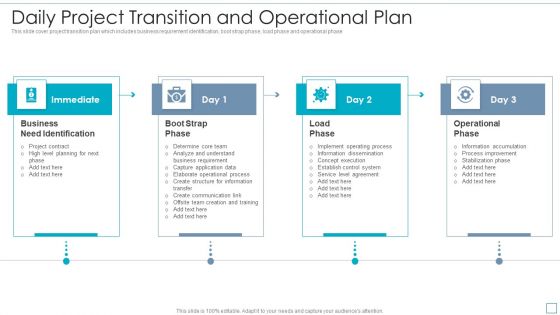 Daily Project Transition And Operational Plan Template PDF