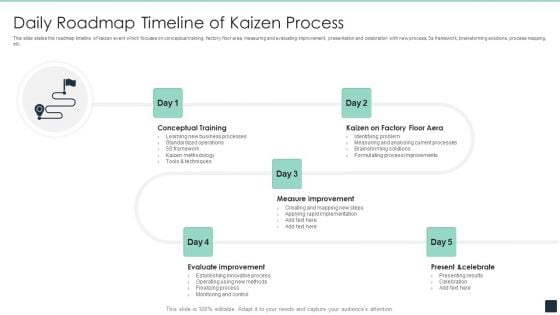 Daily Roadmap Timeline Of Kaizen Process Ppt PowerPoint Presentation File Visual Aids PDF Daily Roadmap Timeline Of Kaizen Process Ppt PowerPoint Presentation File Visual Aids PDF