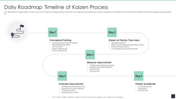 Daily Roadmap Timeline Of Kaizen Process Ppt PowerPoint Presentation File Visual Aids PDF