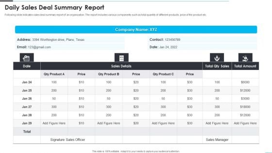 Daily Sales Deal Summary Report Infographics PDF Daily Sales Deal Summary Report Infographics PDF
