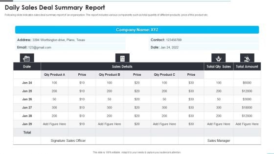 Daily Sales Deal Summary Report Infographics PDF