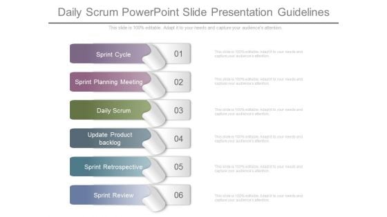 Daily Scrum Powerpoint Slide Presentation Guidelines