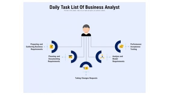 Daily Task List Of Business Analyst Ppt PowerPoint Presentation Infographic Template Themes PDF