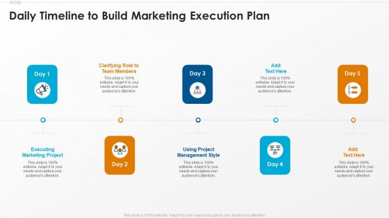 Daily Timeline To Build Marketing Execution Plan Guidelines PDF