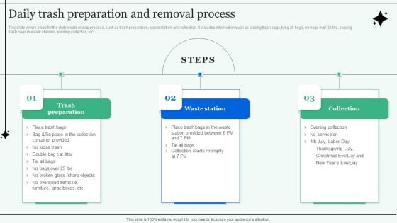 Daily Trash Preparation And Removal Process Elements PDF