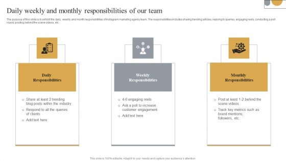 Daily Weekly And Monthly Responsibilities Of Our Team Demonstration PDF Daily Weekly And Monthly Responsibilities Of Our Team Demonstration PDF