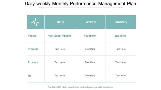 Daily Weekly Monthly Performance Management Plan Ppt Powerpoint Presentation Gallery Graphics Design