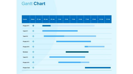 Damage Security Insurance Proposal Gantt Chart Ppt Gallery Graphic Tips PDF