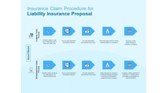 Damage Security Insurance Proposal Insurance Claim Procedure For Liability Insurance Proposal Ppt Infographic Template Summary PDF