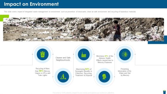 Dangerous Waste Management Impact On Environment Inspiration PDF