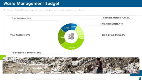 Dangerous Waste Management Ppt PowerPoint Presentation Complete With Slides Slide30