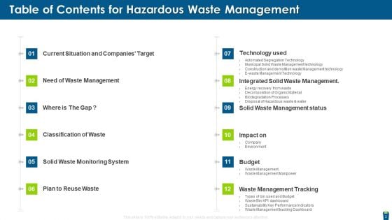 Dangerous Waste Management Ppt PowerPoint Presentation Complete With Slides