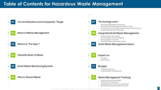 Dangerous Waste Management Ppt PowerPoint Presentation Complete With Slides Slide03