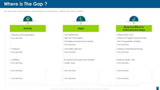 Dangerous Waste Management Where Is The Gap Portrait PDF Dangerous Waste Management Where Is The Gap Portrait PDF