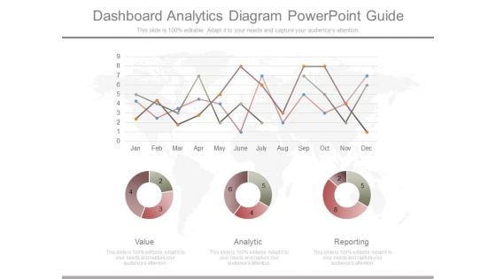 Dashboard Analytics Diagram Powerpoint Guide