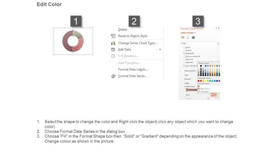 Dashboard Analytics Diagram Presentation Powerpoint