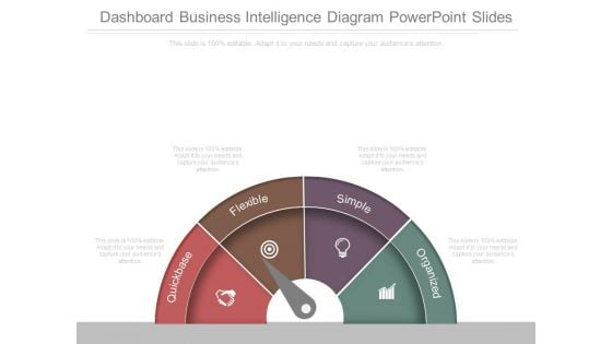 Dashboard Business Intelligence Diagram Powerpoint Slides