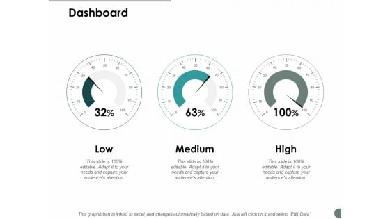 Dashboard Business Marketing Ppt Powerpoint Presentation Icon Maker