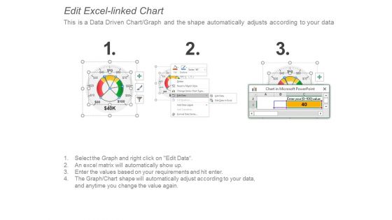 Dashboard Business Marketing Ppt Powerpoint Presentation Icon Maker