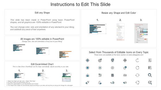 Dashboard Depicting Client Portfolio Insights Template PDF