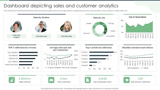 Dashboard Depicting Sales And Customer Analytics Professional PDF