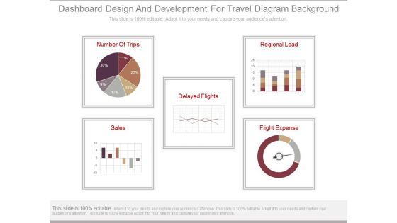 Dashboard Design And Development For Travel Diagram Background