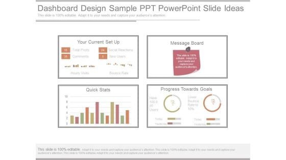 Dashboard Design Sample Ppt Powerpoint Slide Ideas