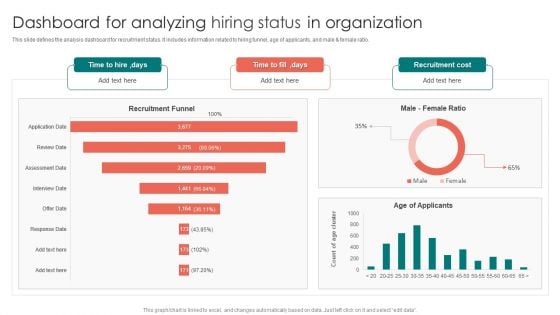 Dashboard For Analyzing Hiring Status In Organization Ppt PowerPoint Presentation Gallery Images PDF