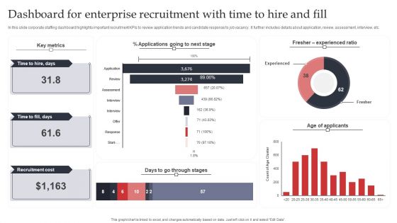 Dashboard For Enterprise Recruitment With Time To Hire And Fill Icons PDF
