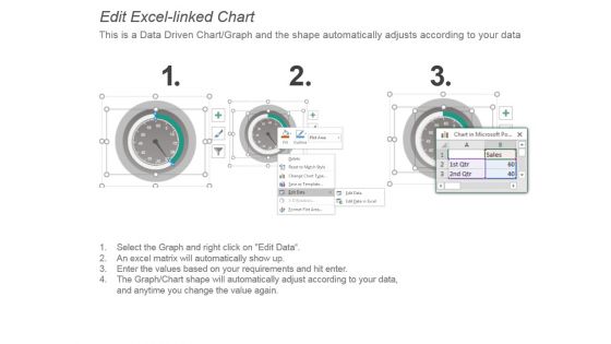 Dashboard For Finance Team Performance Measurement Ppt Icon