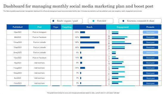 Dashboard For Managing Monthly Social Media Marketing Plan And Boost Post Themes PDF