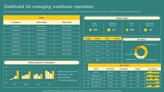 Dashboard For Managing Warehouse Operations Mockup PDF