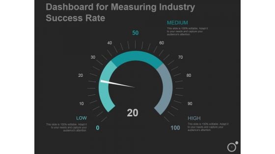 Dashboard For Measuring Industry Success Rate Ppt PowerPoint Presentation Graphics