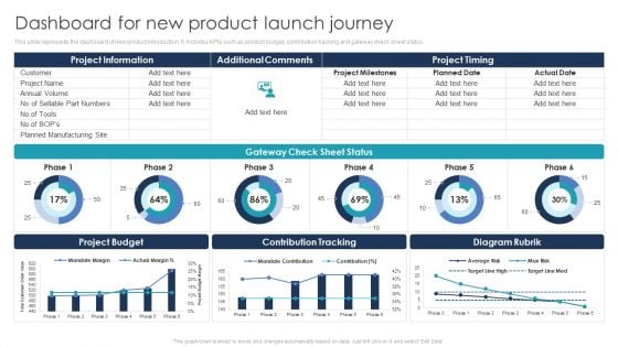 Dashboard For New Product Launch Journey Background PDF