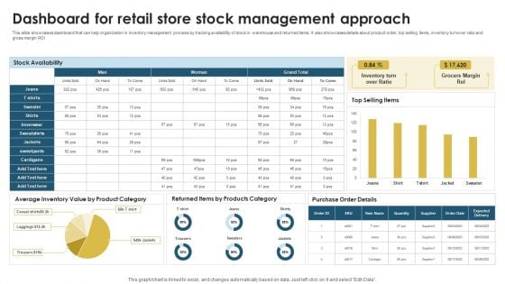 Dashboard For Retail Store Stock Management Approach Portrait PDF